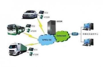 新能源汽車維修設(shè)備:電動汽車有哪些技術(shù)?