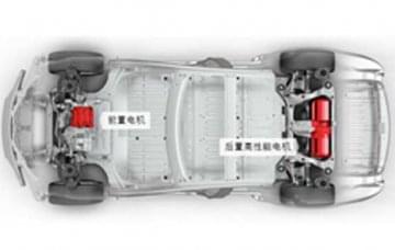 新能源汽車的認(rèn)識實驗及測試評價