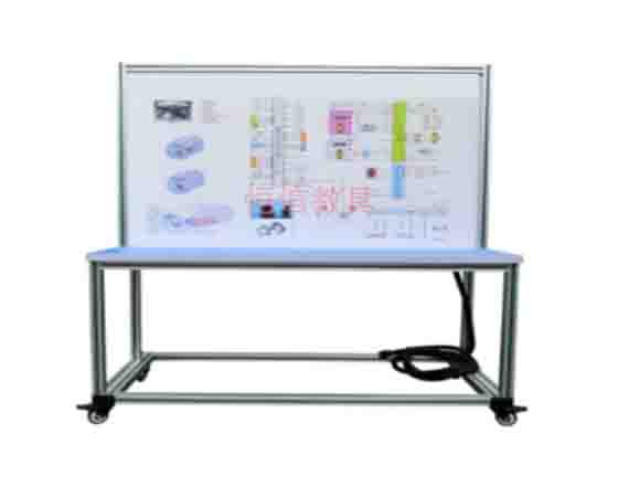 為什么要購買一套新能源汽車教學(xué)設(shè)備？