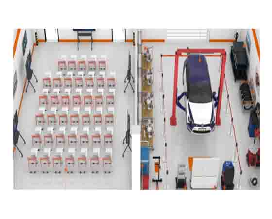 新能源汽車實訓(xùn)的意義目的：為未來發(fā)展培養(yǎng)專業(yè)人才