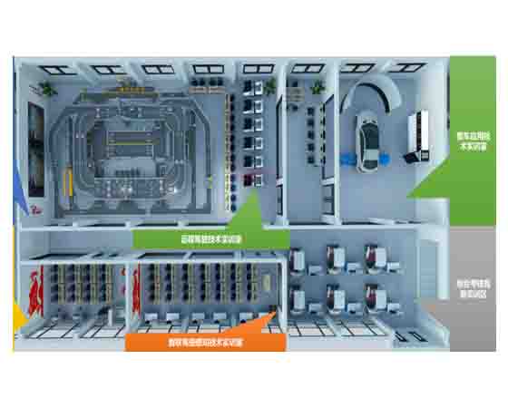 新能源汽車(chē)智能話(huà)教學(xué)體系的公司有哪些?