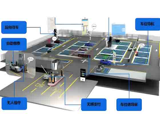 汽車遠(yuǎn)程數(shù)據(jù)采集診斷教學(xué)實訓(xùn)系統(tǒng)