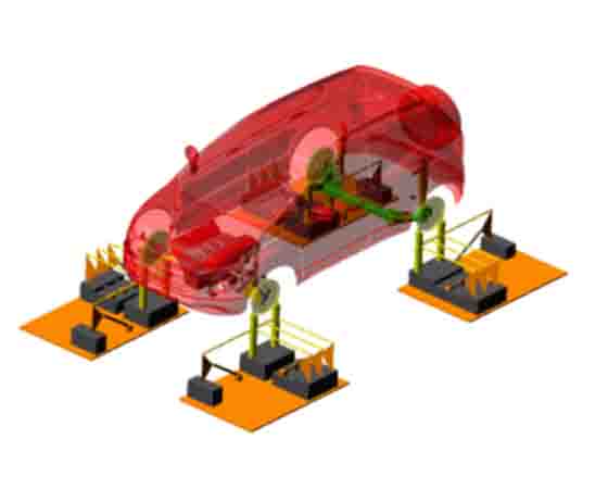 汽車動力仿真設(shè)計(jì)軟件 必要性